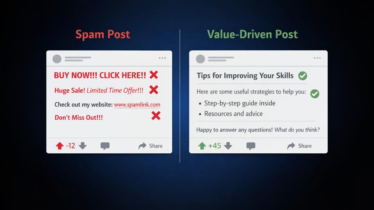 Comparison showing a spam promotional post versus a value-driven community contribution on Reddit with engagement indicators